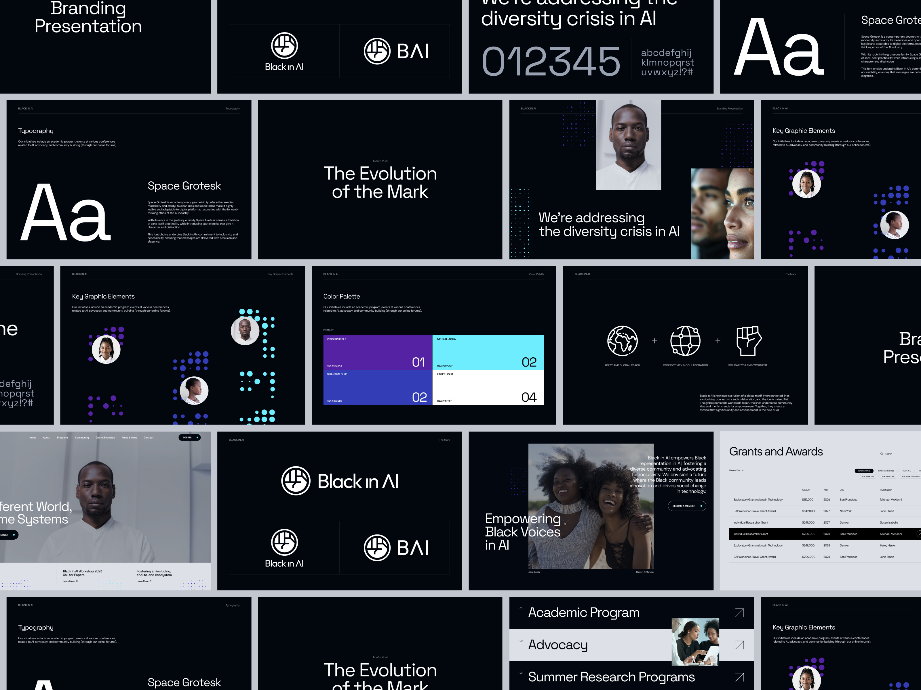 Example of Branding — Small Package