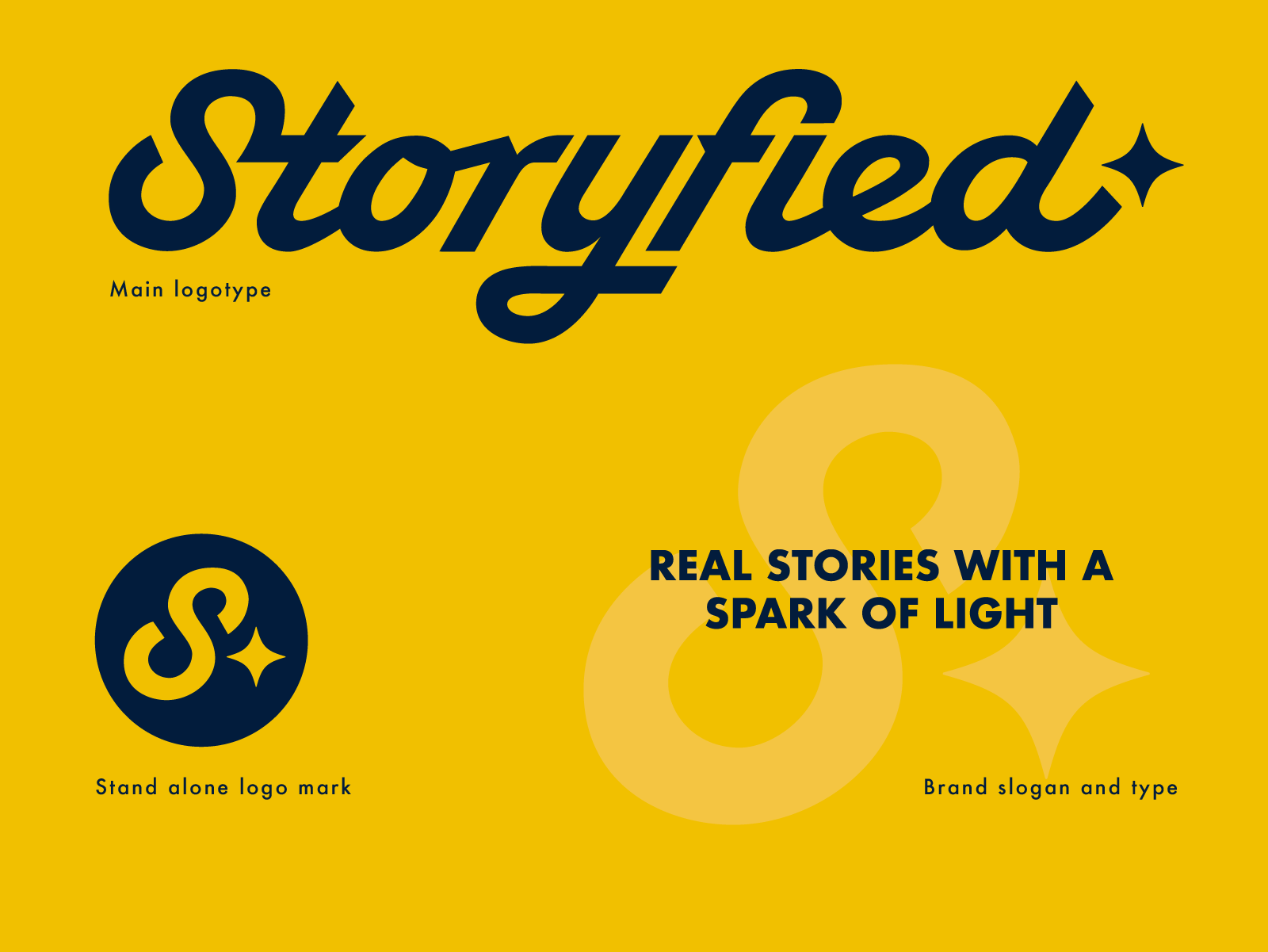 Example of Premium Logotype & Basic Branding 