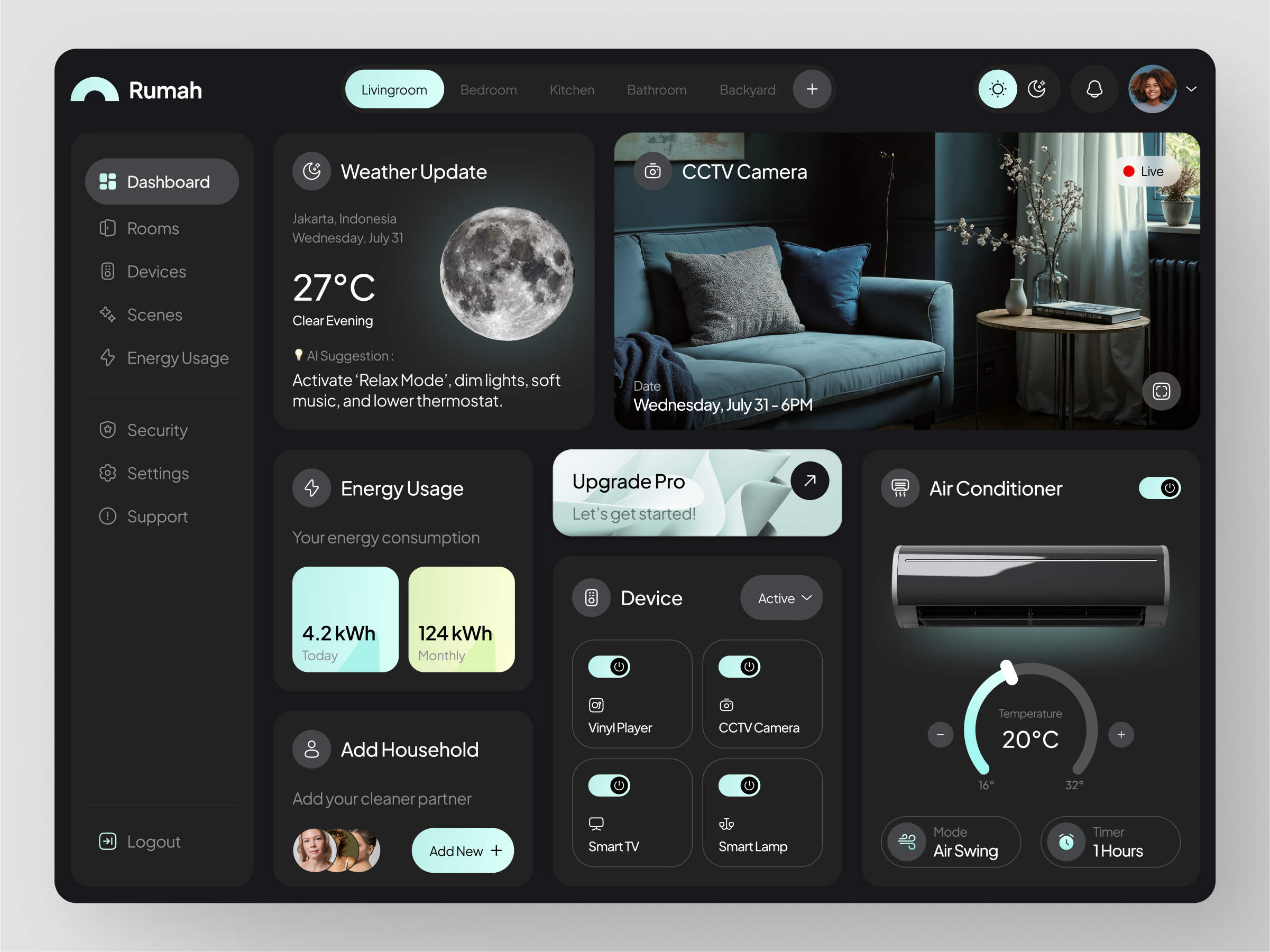 Example of Smart Home Dashboard