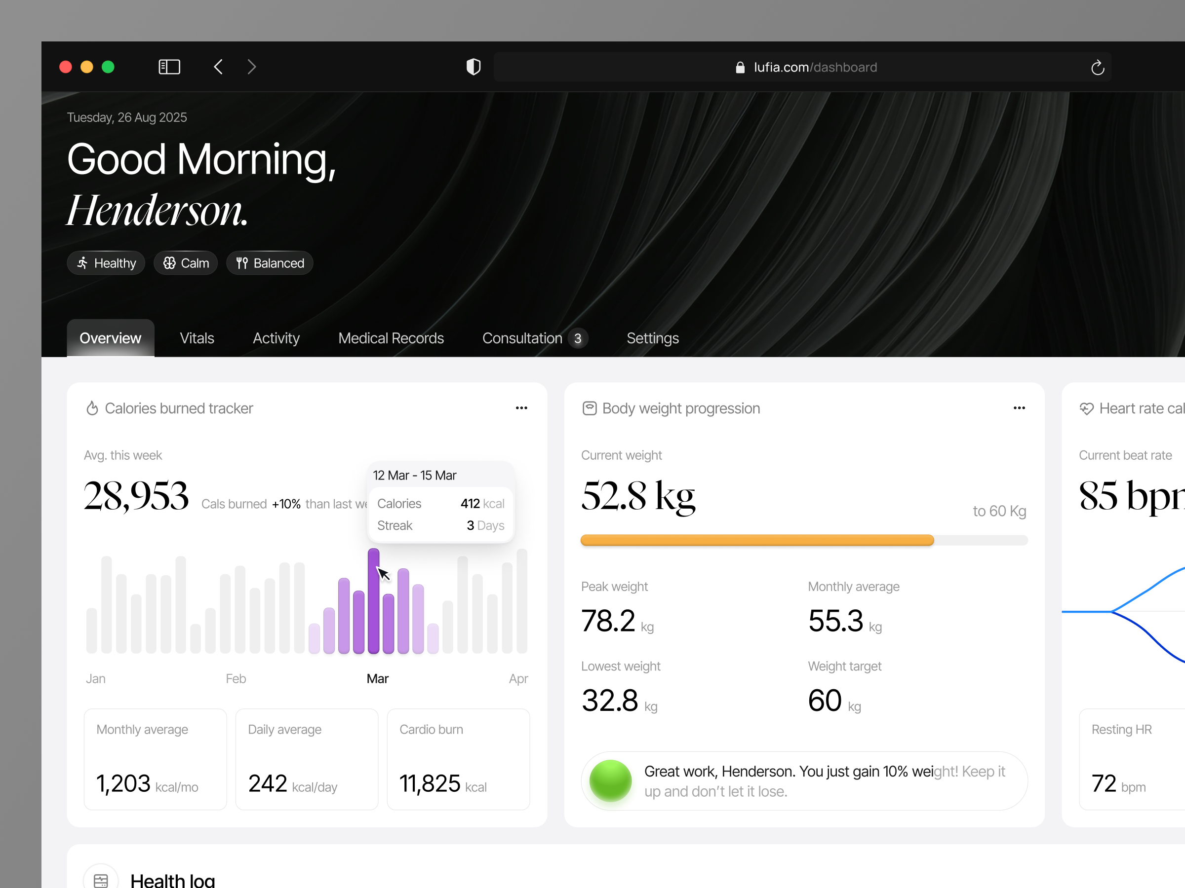 Example of Lufia - Health Monitoring Dashboard