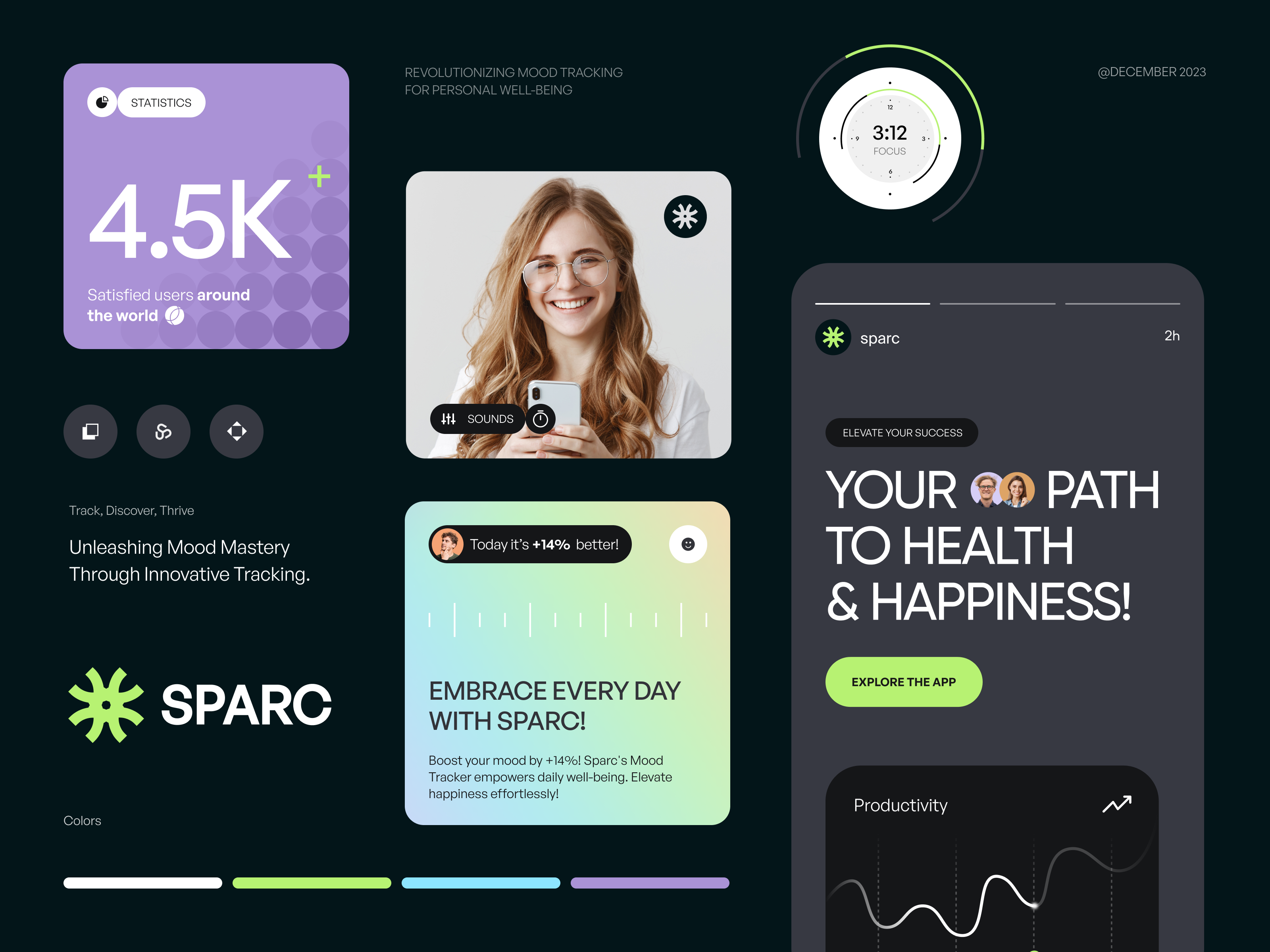 Example of Starter Branding Package