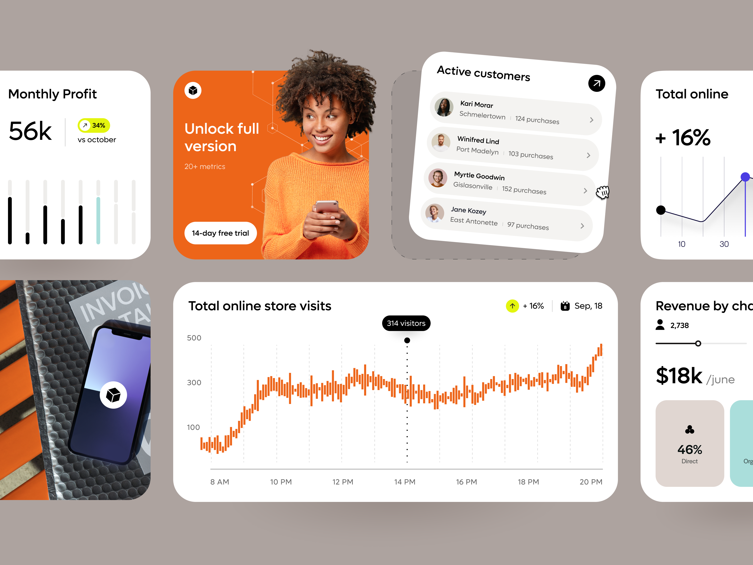 Example of UX/UI Audit