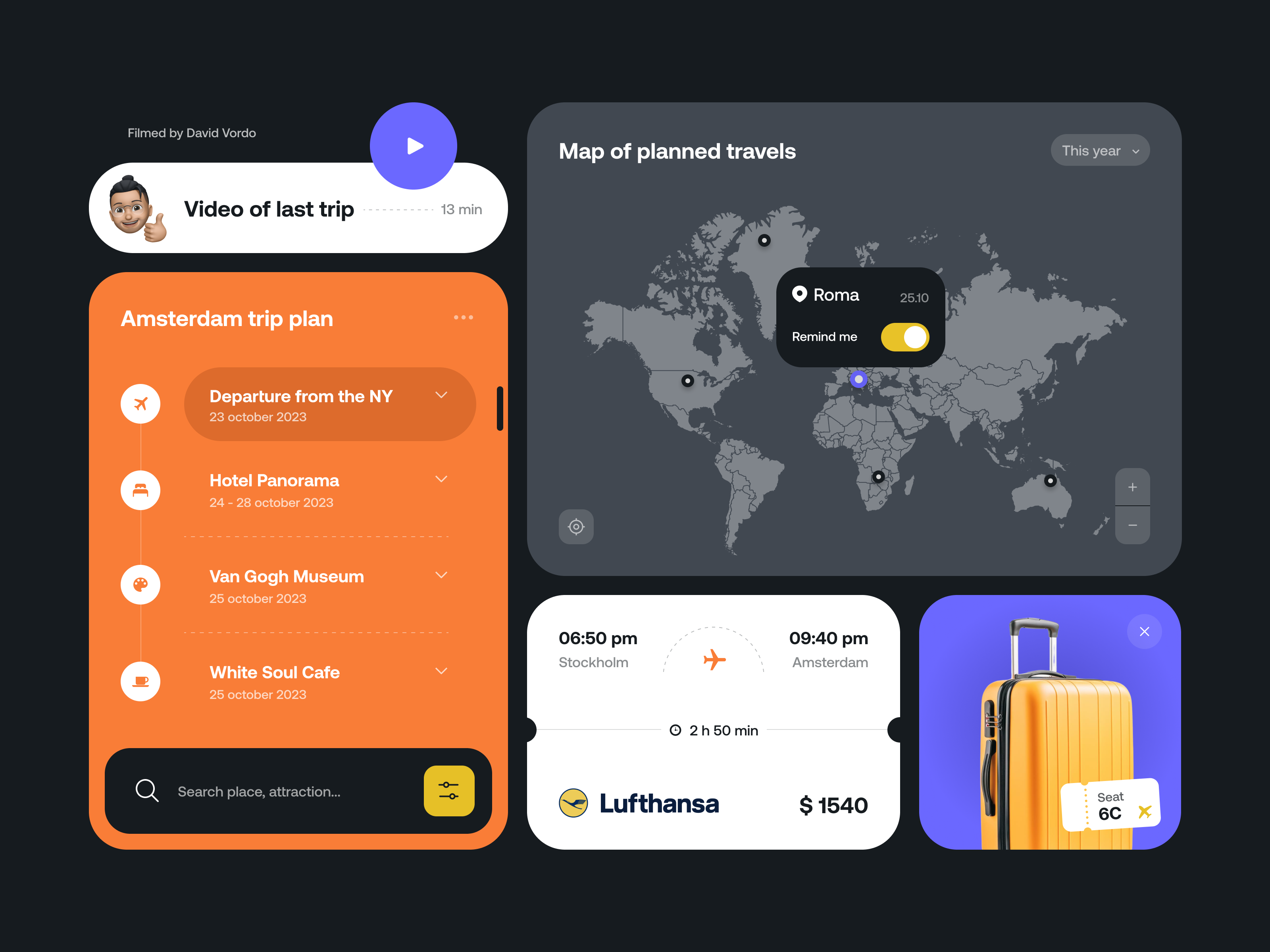 Example of UX/UI Audit