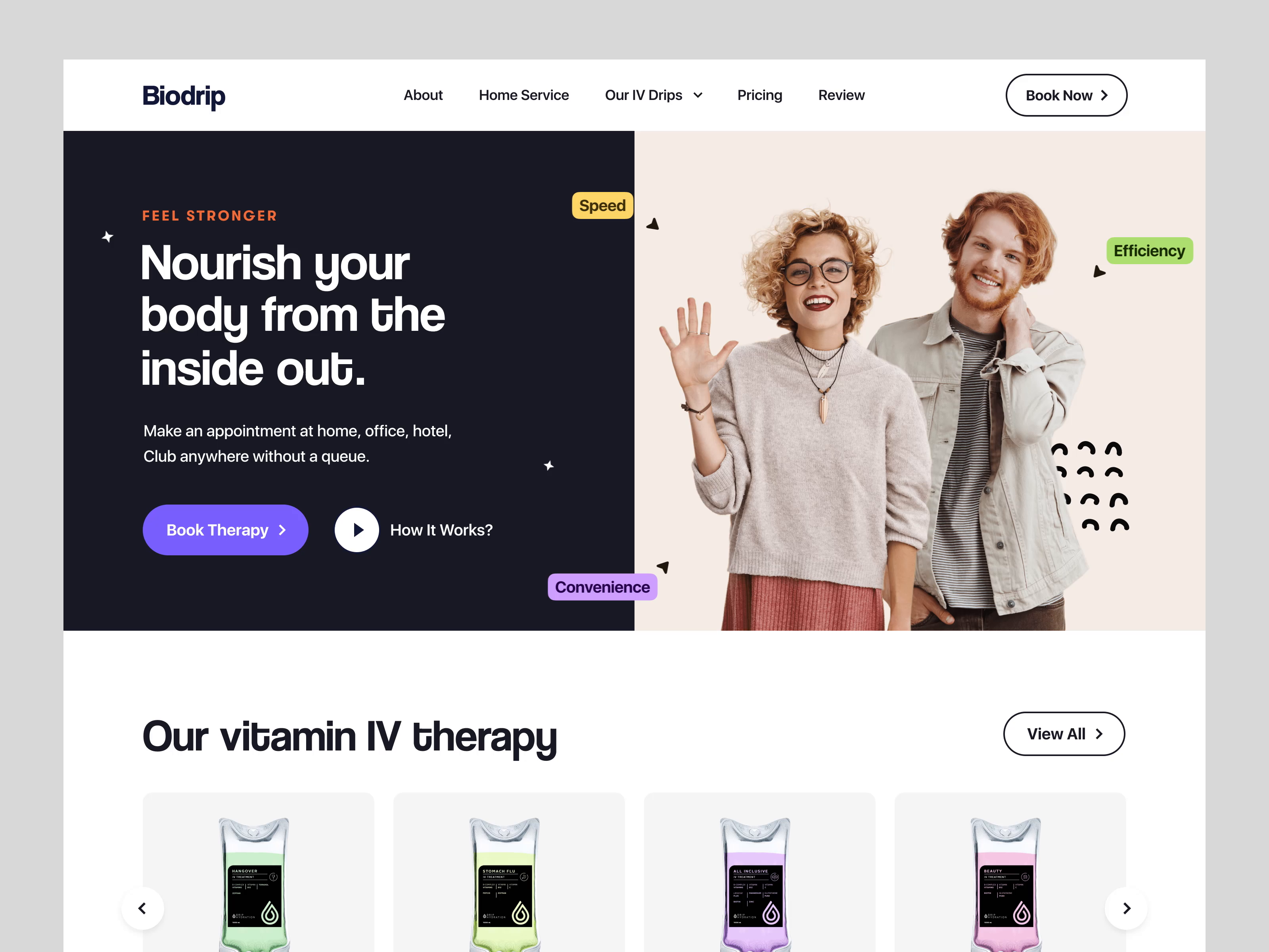 Example of Full Branding Package