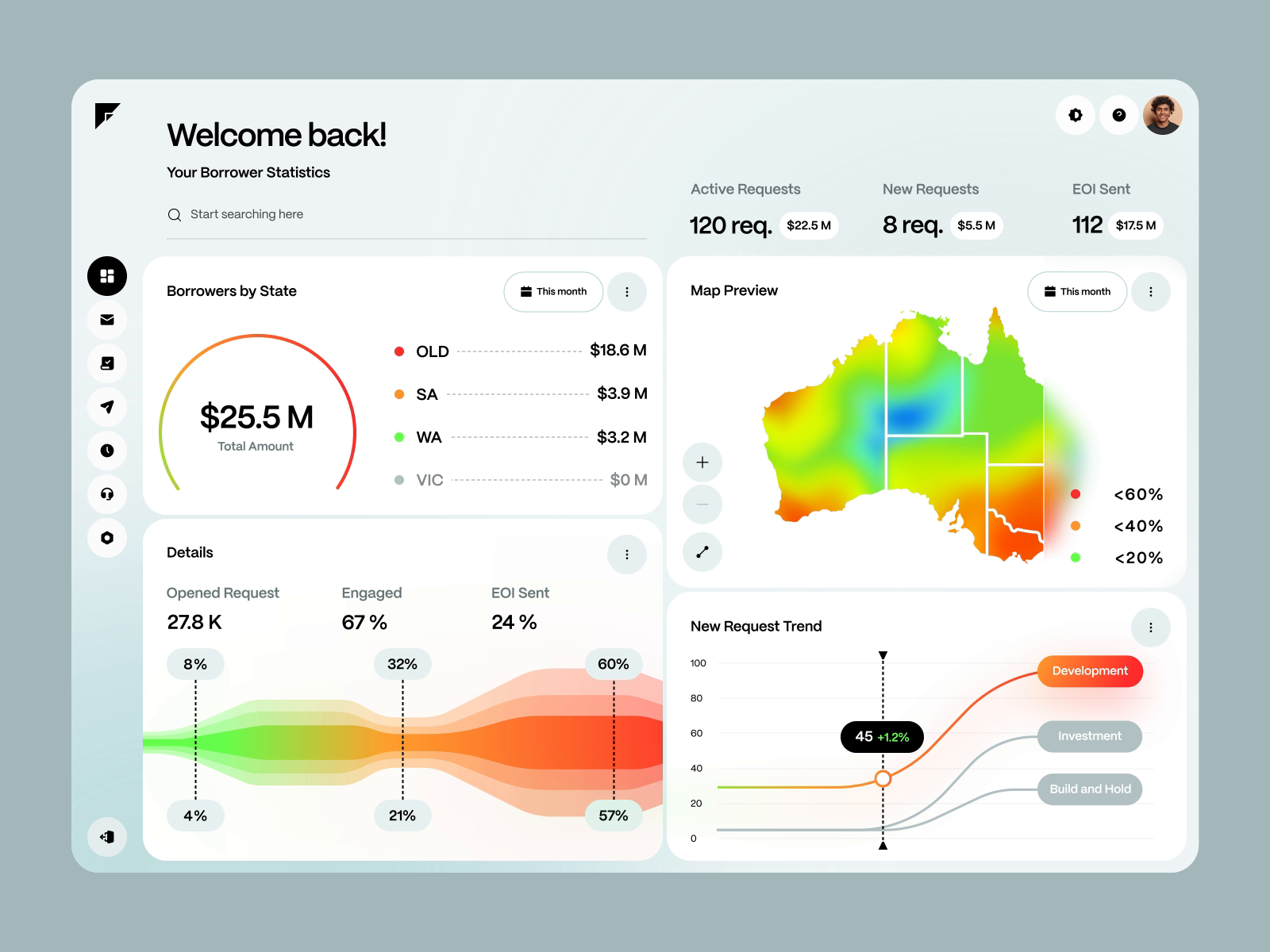 Example of Interactive Analytics Dashboard Concept